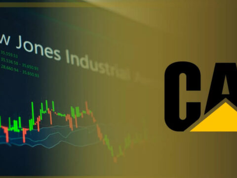 Dow Jones Industrial Average